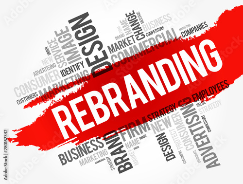 Rebranding word cloud collage, business concept background