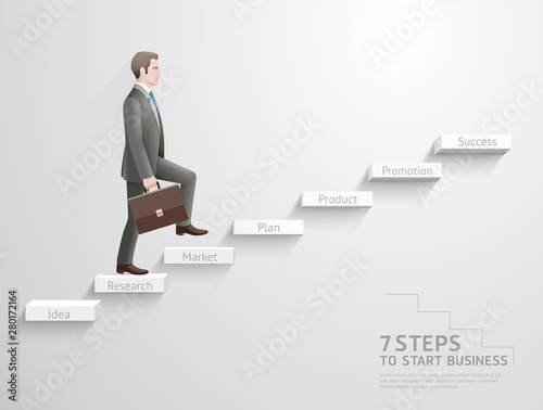 7 steps to start business concept. Businessman climbing up stairs to the top.