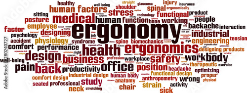 Ergonomy word cloud