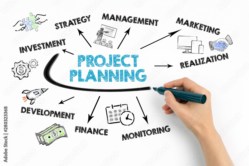 Project Planning Concept. Chart with keywords and icons on white background Project Planning Concept. Chart with keywords and icons on white background