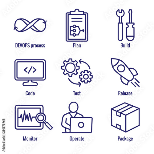 DevOps Icon Set with Plan, Build, Code, Test, Release, Monitor, Operate and Package