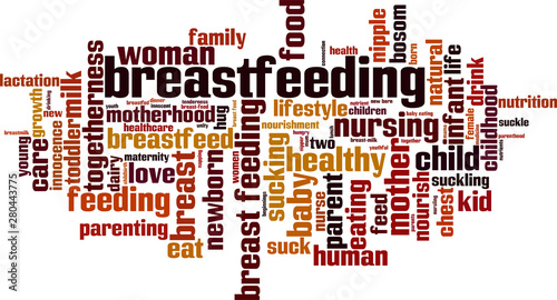 Breastfeeding word cloud