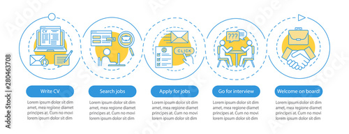 Job searching vector infographic template. Business presentation elements. Write CV, apply job, interview, getting work. Data visualization with five steps, options. Workflow layout with linear icons