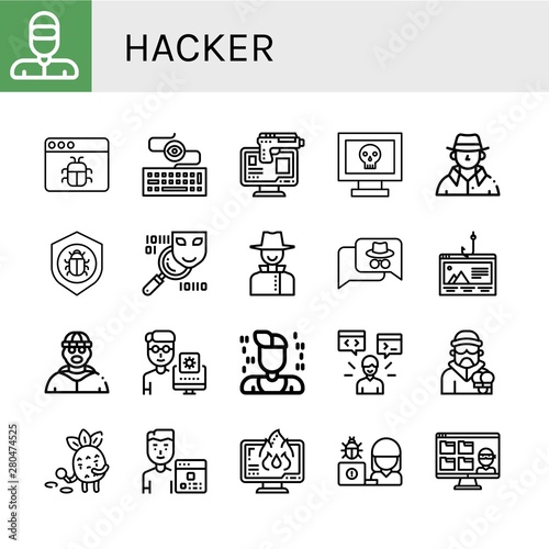 Set of hacker icons such as Thief, Malware, Keylogger, Online robbery, Hacker, Detective, Antivirus, Spyware, Phishing, Burglar, Programmer, Criminal, Data loss , hacker