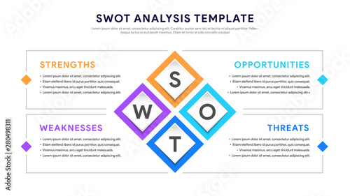 Four colorful elements with text inside placed around rectangle. Concept of SWOT-analysis template or strategic planning technique. Infographic design template. Vector illustration.