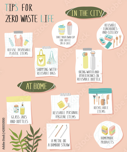 Mood board with zero waste tips styckers collection. Eco lifestyle vector hand drawn illustrations. Go green. No plastic. Save the planet.