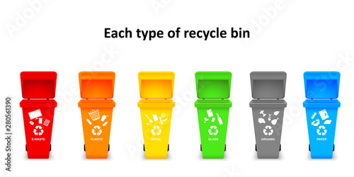 Each type of recycle bin on white background.Separate garbage according to the color of the trash