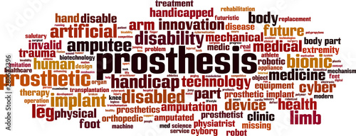 Prosthesis word cloud