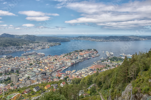 Panorama Bergen