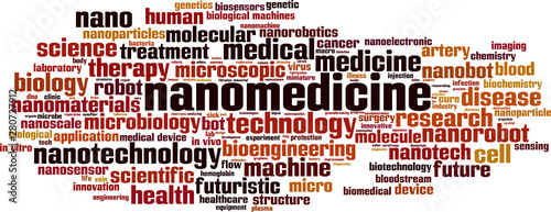 Nanomedicine word cloud