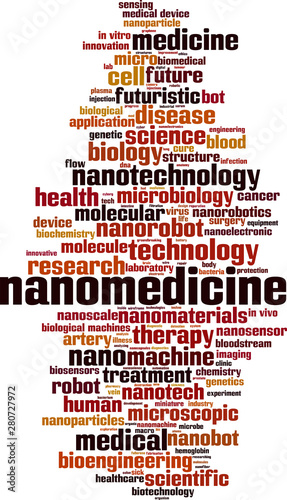 Nanomedicine word cloud