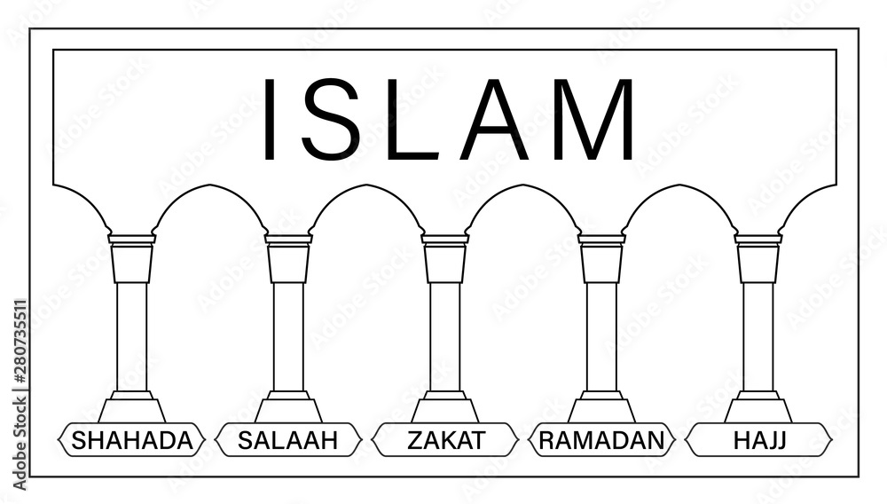 5 pillars of Islam. Kids educational illustration vector. hajj, faith
