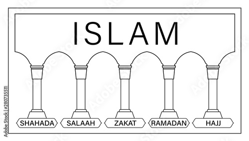 5 pillars of Islam. Kids educational illustration vector. hajj, faith, prayer, pilgrimage, fasting