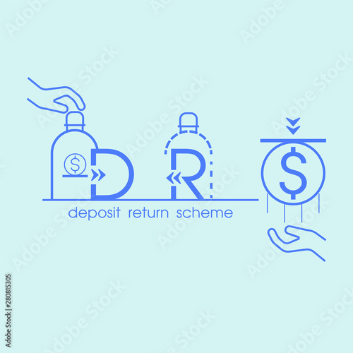 Refund is given when returning single-use plastic bottle to be recycled. Deposit return scheme pictorial symbol. DRS typographic design. Vector illustration outline flat design style.