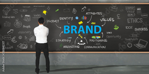 Brand. Business Marketing Words Typography Concept photo