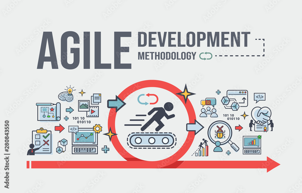Agile development methodology banner web icon for development software ...