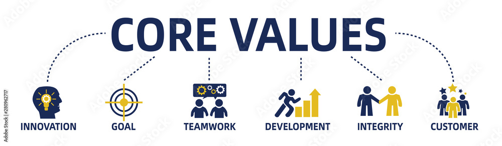core values web banner with keywords and icons core values web banner with keywords and icons