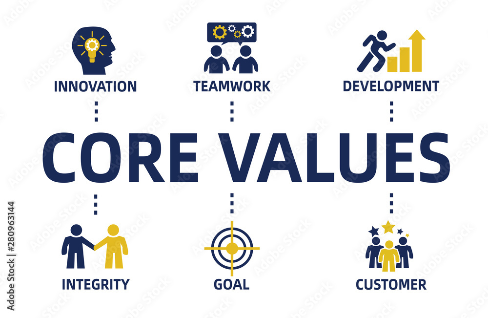 core values chart with keywords and icons Stock ベクター Adobe Stock