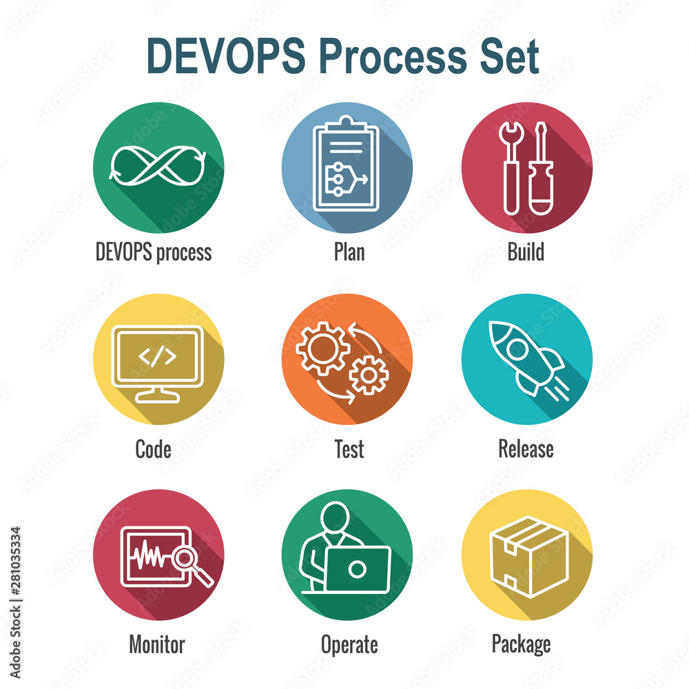DevOps Icon Set with Plan, Build, Code, Test, Release, Monitor, Operate ...