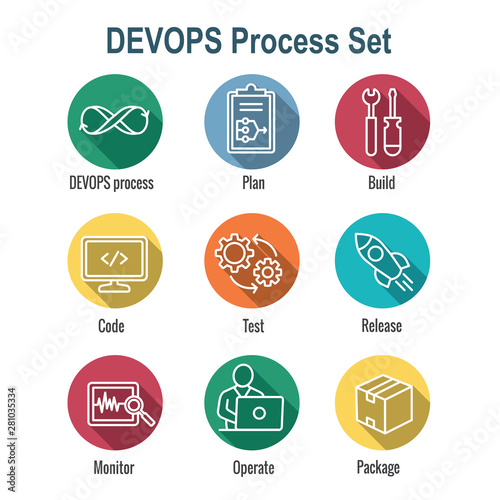 DevOps Icon Set with Plan, Build, Code, Test, Release, Monitor, Operate and Package