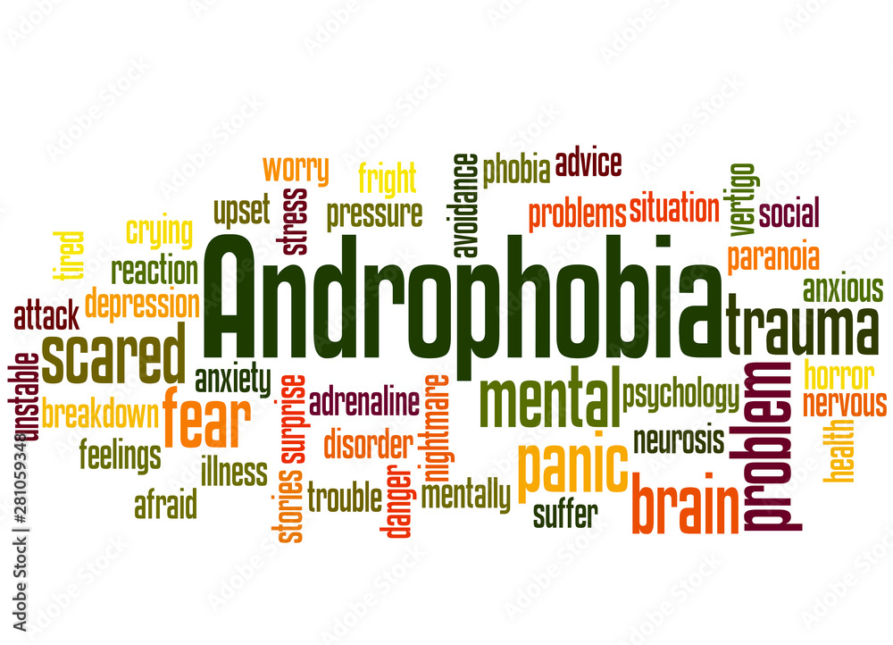 Androphobia fear of men word cloud concept 2