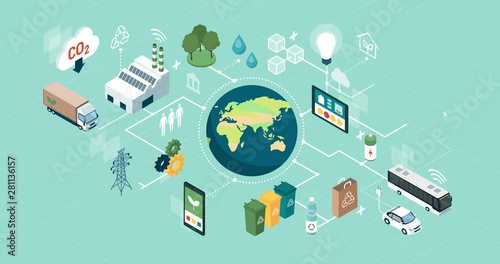 Innovative green technologies and sustainability