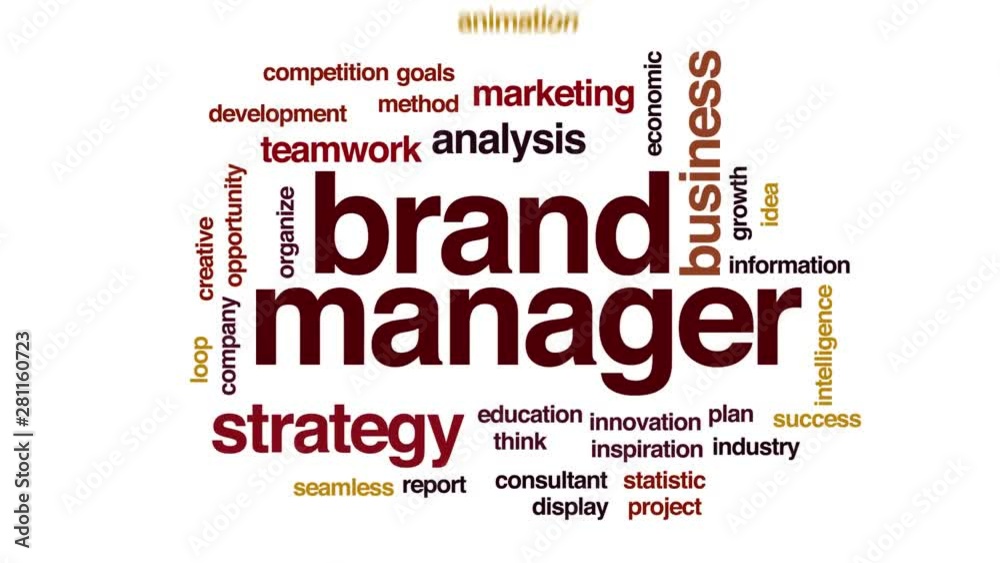 Brand manager animated word cloud. Kinetic typography. Brand manager animated word cloud. Kinetic typography.