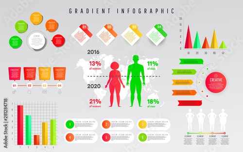 Body mass index, obesity and overweight illustration. Business statistics graph, demographics people modern infographic vector elements