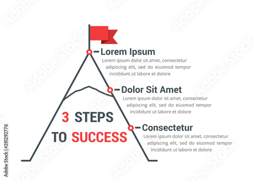 3 Steps to Success