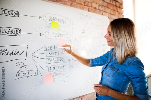 Businesswoman working on whiteboard at brick wall in office photo
