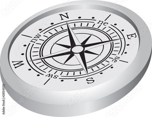 Working surface of compass