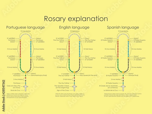 Colored rosary colored