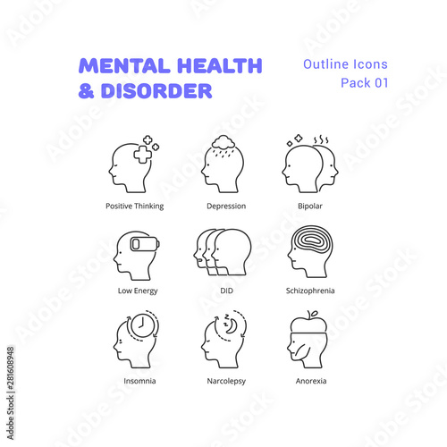 Mental Health and Disorder outline icons set 