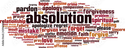 Absolution word cloud