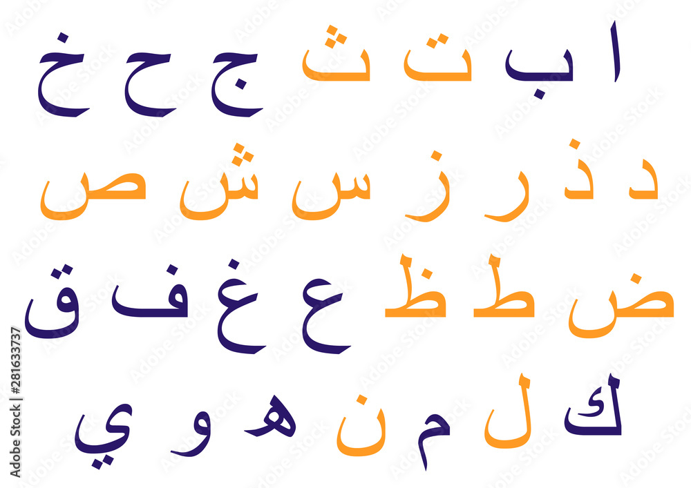 solar and lunar letters in the arabic alphabet