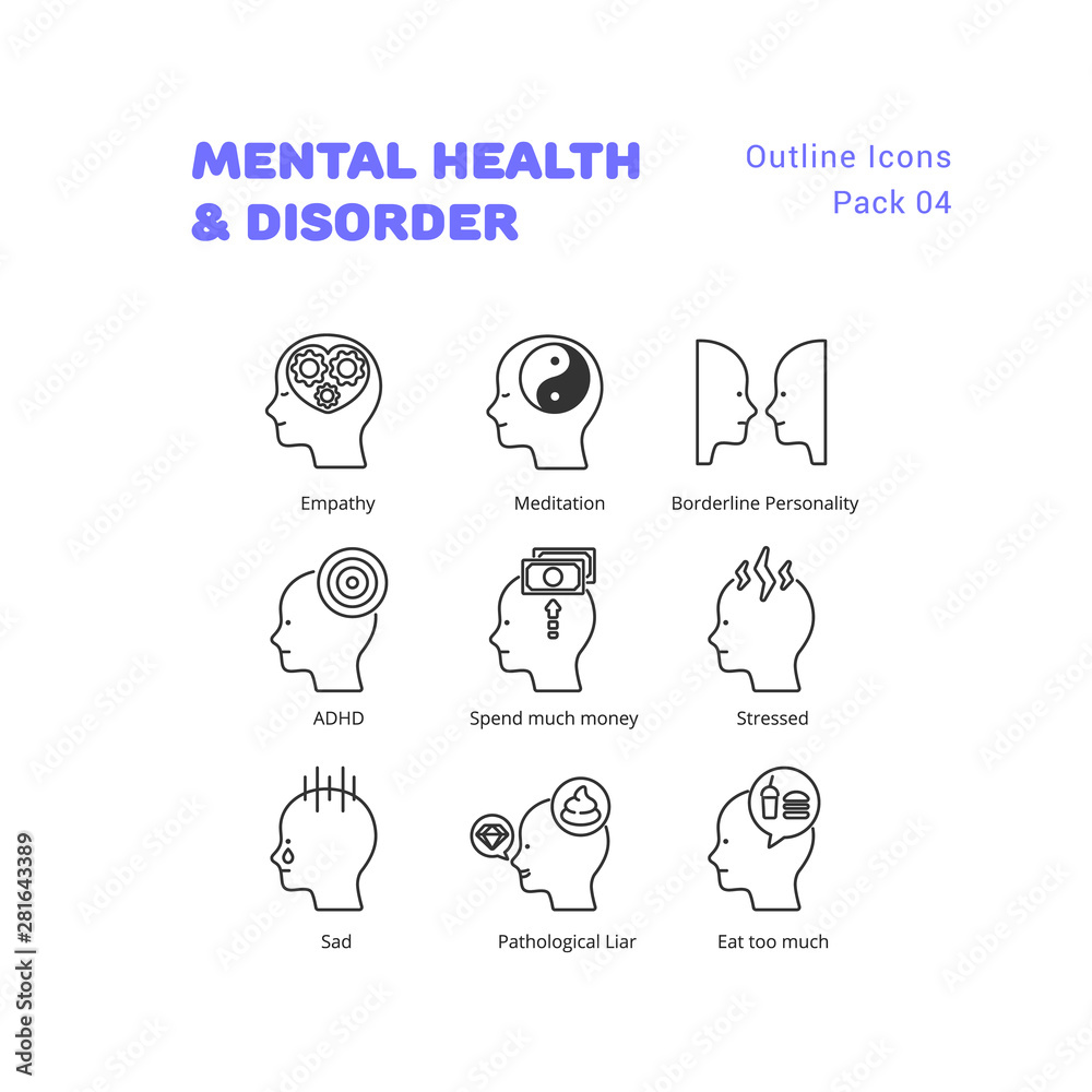 Mental Health and Disorder outline icons set