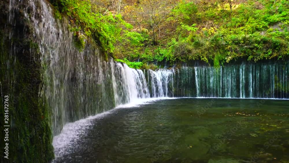 Panning right view of waterfall
