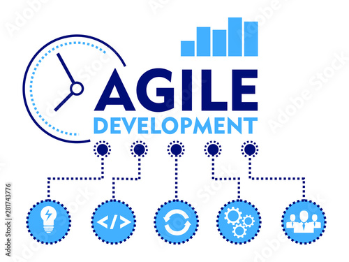 Agile development, Software and application programming concept. Agile development vector icon. Agile software development. Cycle and diagram.