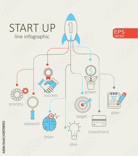 StartUp outline infographic concept. Symbol of start new Business, line rocket ship and symbols and icons of lunch button, purpose, research, shining bulb under it. Vector creative illustration.
