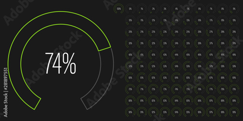Set of circular sector percentage diagrams meters from 0 to 100 ready-to-use for web design, user interface UI or infographic - indicator with green