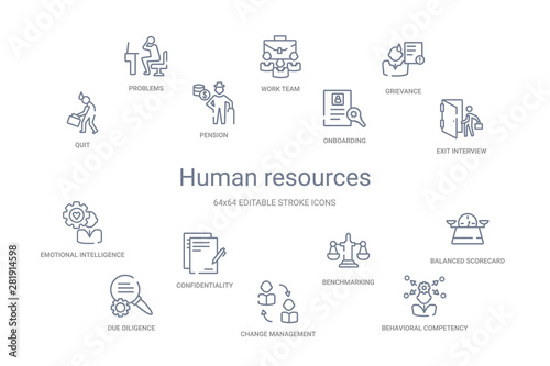 human resources concept 14 outline icons