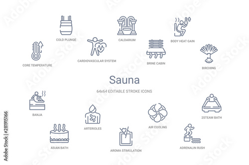 sauna concept 14 outline icons