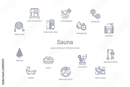 sauna concept 14 outline icons