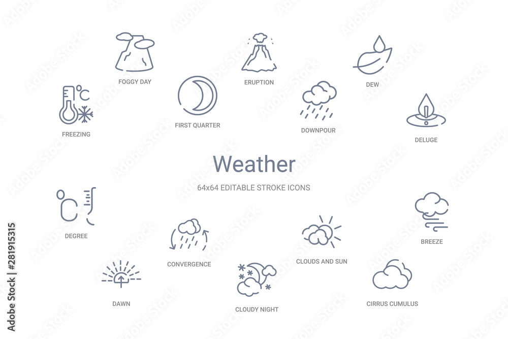 weather concept 14 outline icons weather concept 14 outline icons