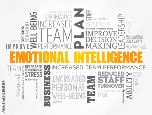 Emotional intelligence word cloud collage, business concept background