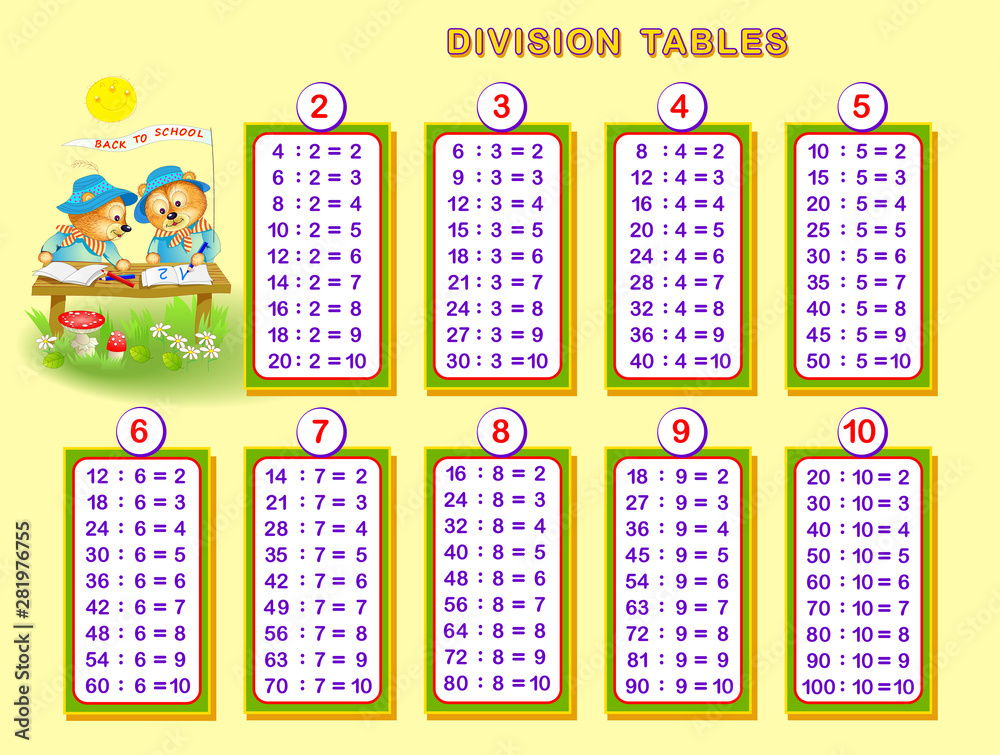 Division tables for little children educational page for mathematics