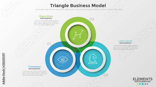 Concept of triangle business model with 3 options