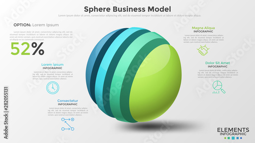 Concept of sphere business model
