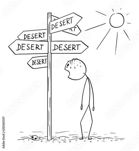 Vector cartoon stick figure drawing conceptual illustration of exhausted and thirsty man walking on hot desert and found signpost showing desert in many directions.