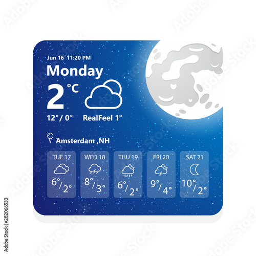 Weather forecast widget mobile application program layout template vector illustration